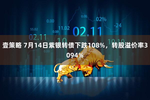壹策略 7月14日紫银转债下跌108%，转股溢价率3094%